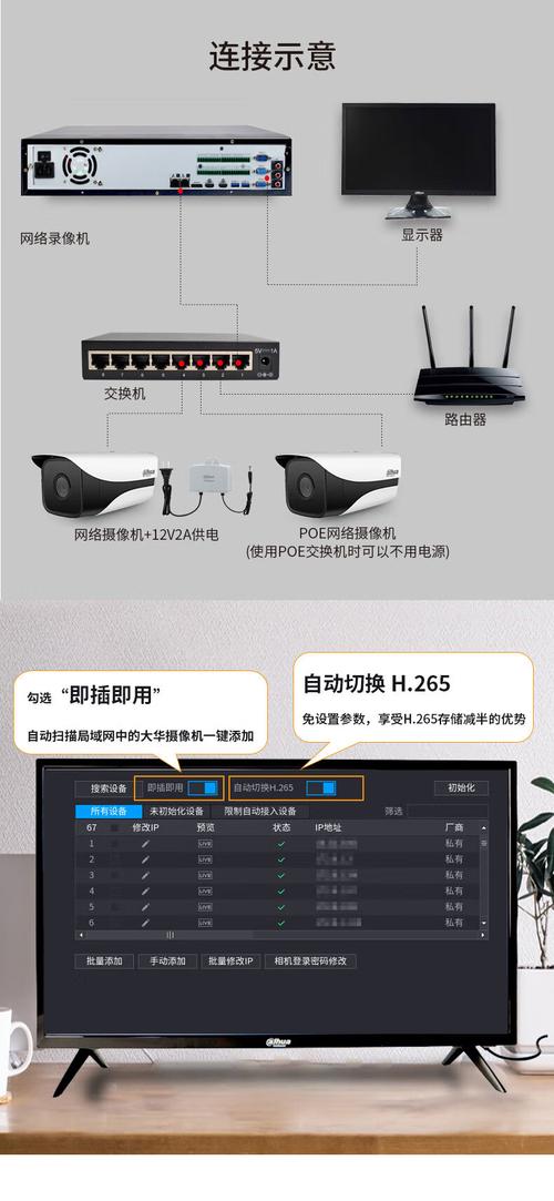 大华录像机怎么添加海康摄像头