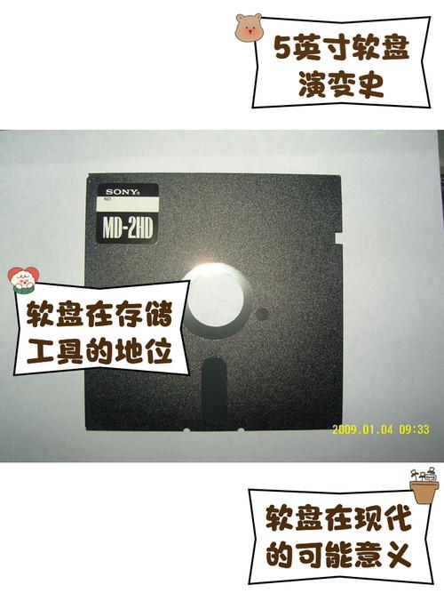 电脑软盘是什么东西?在那儿?
