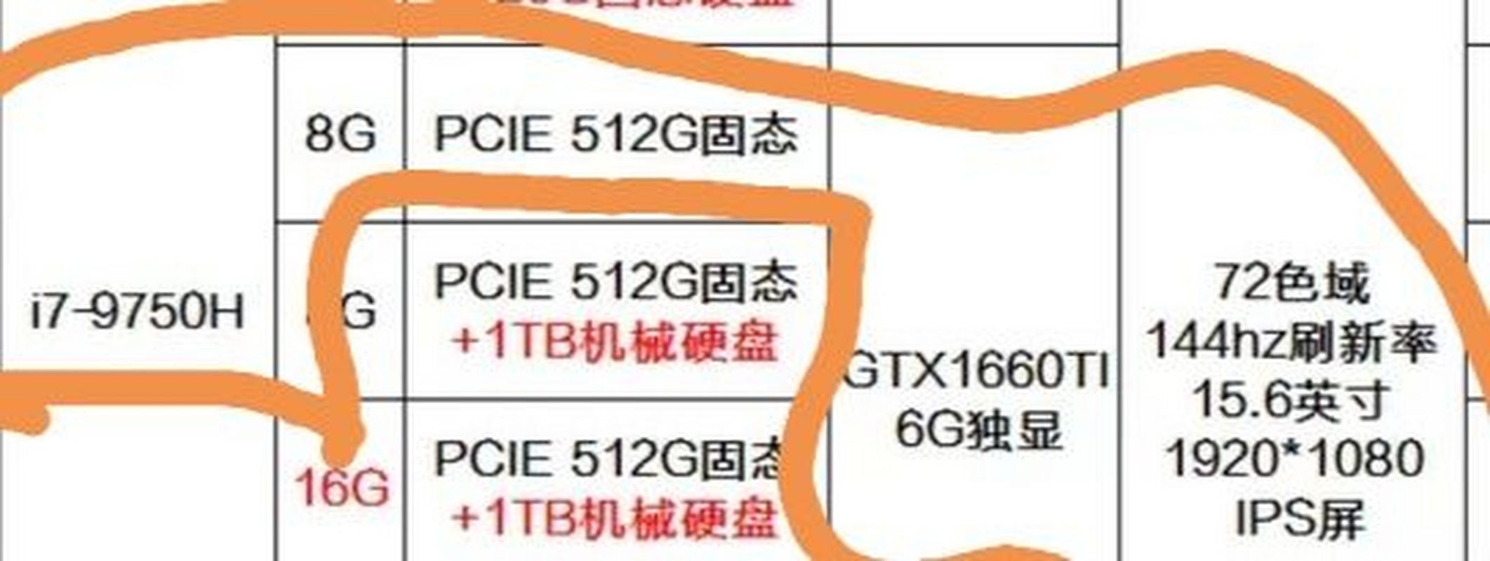 方舟电脑要求配置方舟生存进化需要什么配置电脑可以玩