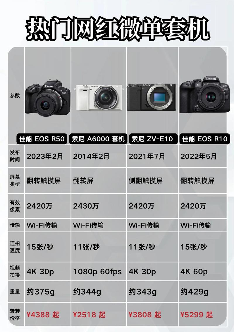 佳能微单反相机哪款适合入门级