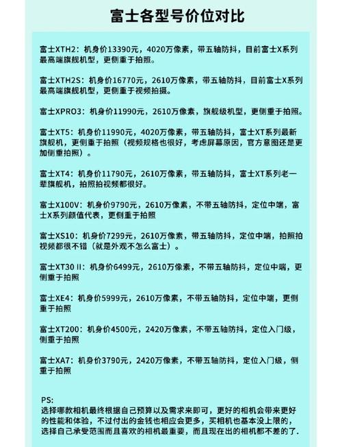 富士相机坏了去哪维修?