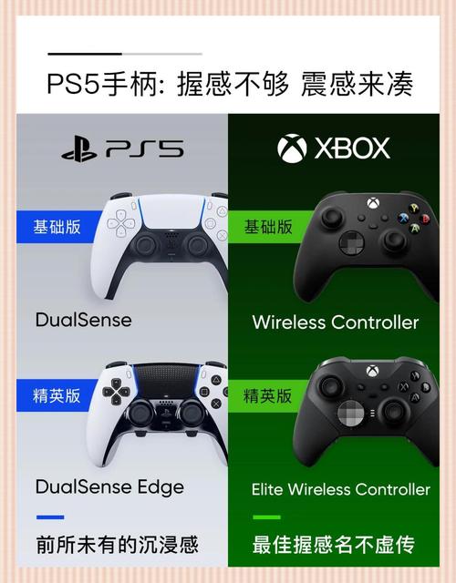 ps4和xbox区别