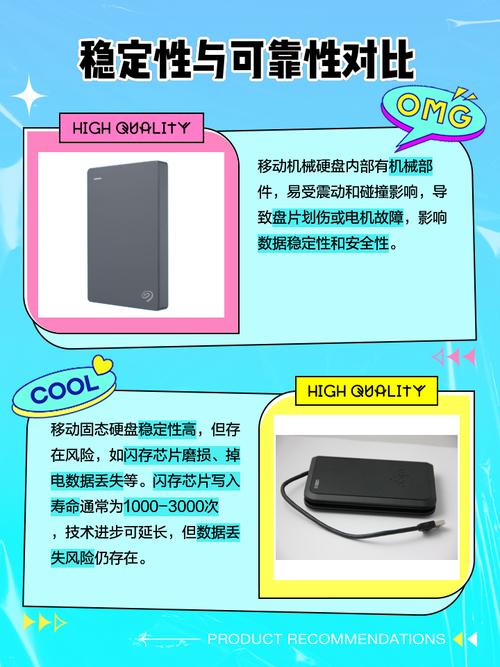 机械硬盘和移动硬盘哪个好