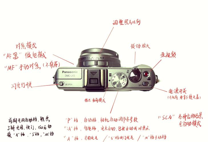 松下LX5与LX7有什么区别啊?