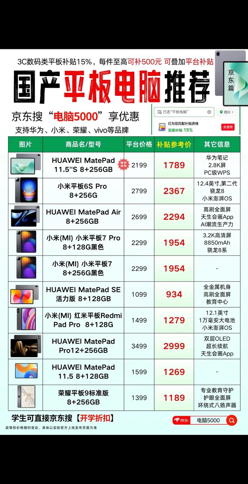 国产平板电脑排名前十品牌中国制造崛起