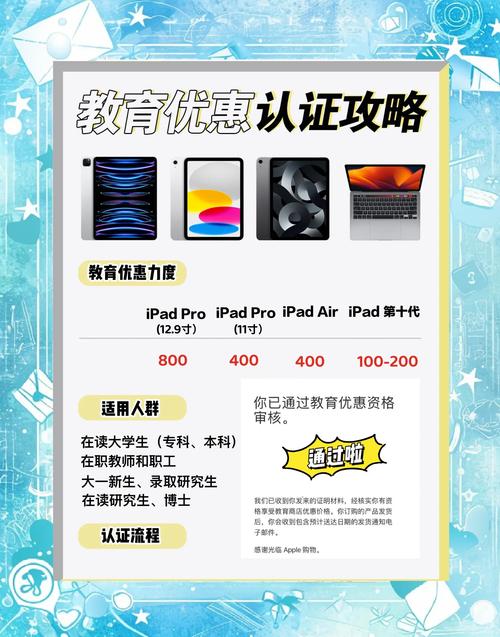 苹果七plus升级到哪个版本好一点?