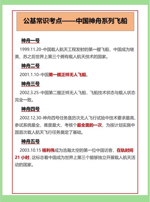 神舟〖Fourteen〗、号载人飞船发射取得圆满成功!