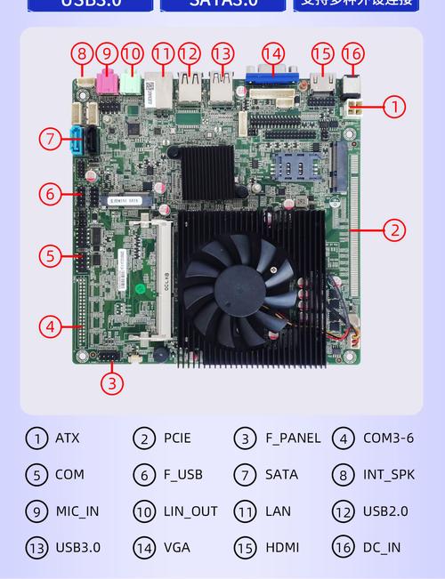 电脑办公设备的主控芯片有哪些