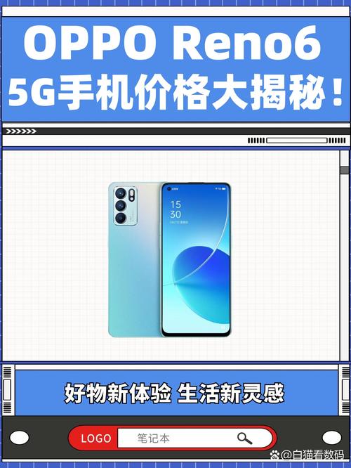 opporeno6和reno6pro区别