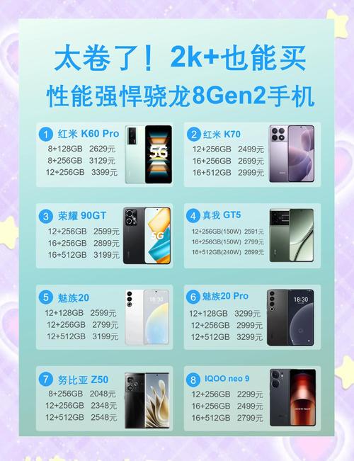 exynos1080相当于骁龙多2(exynos1080相当于骁龙)