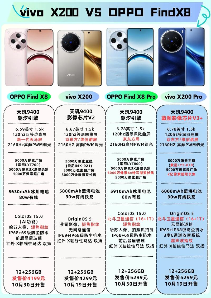 oppoa725g怎么样值得买吗