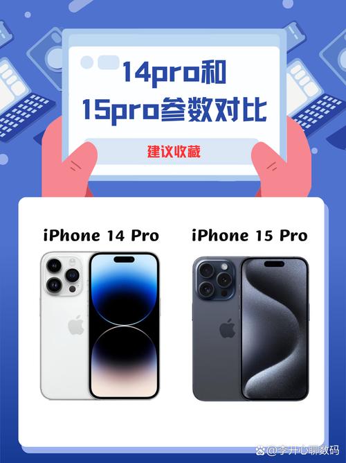 苹果14pro和15pro的尺寸一样吗