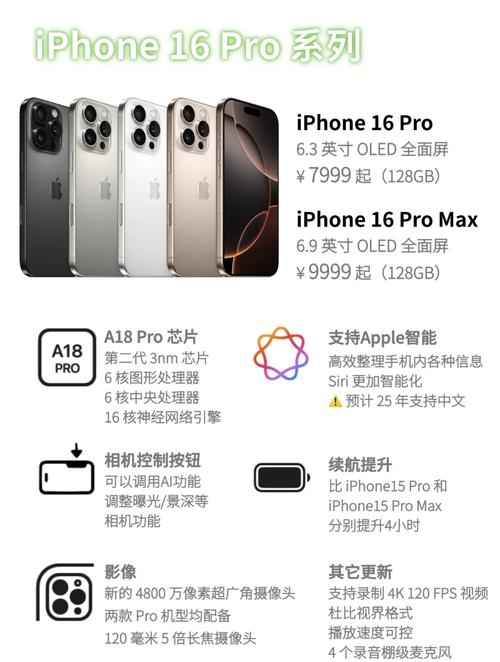 苹果发布会都在什么时候?