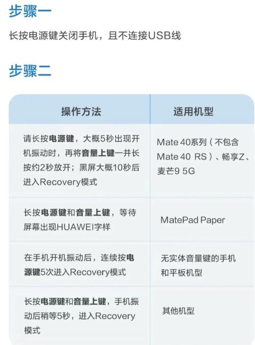 刷机有密码如何去掉