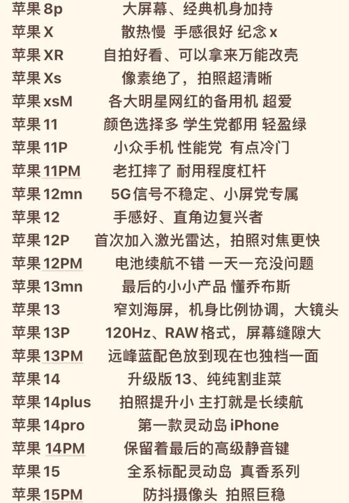 苹果8P和苹果X哪个更好?