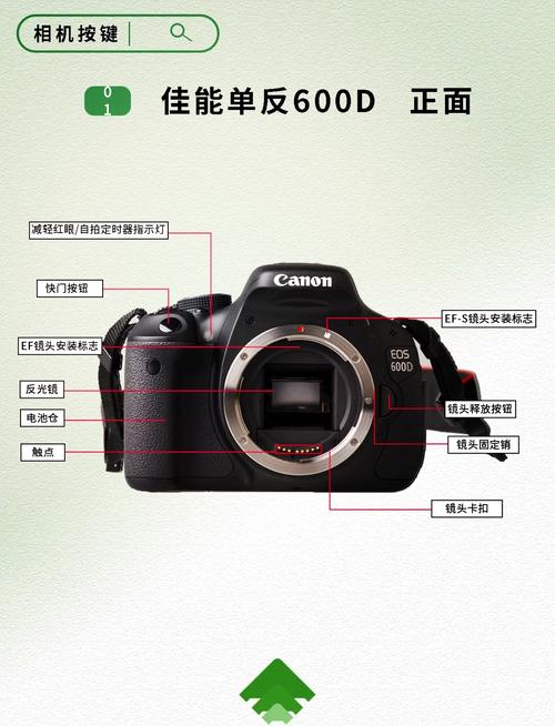 佳能600d支持多大sd卡?容量上限是多少