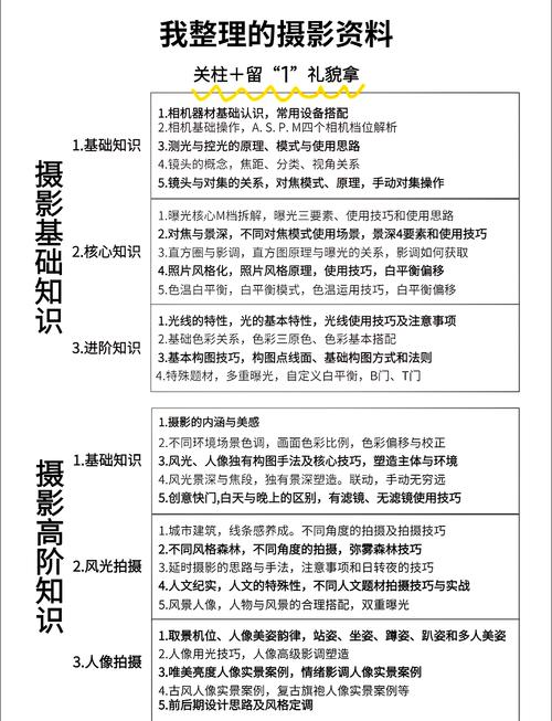 佳能600d用多大内存卡