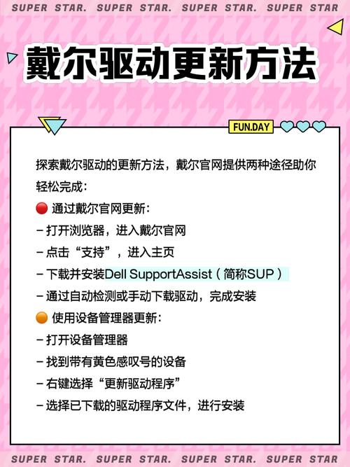 戴尔笔记本驱动程序有必要都更新吗