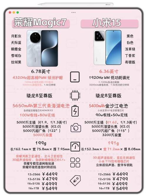 华为和小米哪个品牌手机质量好