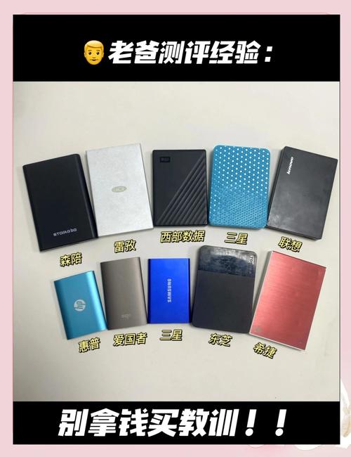 我想买一个移动硬盘来下载全高清电影看,请问多大合适,哪款的性价比最...