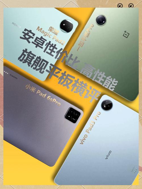 安卓系统的平板电脑哪个好用(安卓系统的平板电脑哪个好用点)