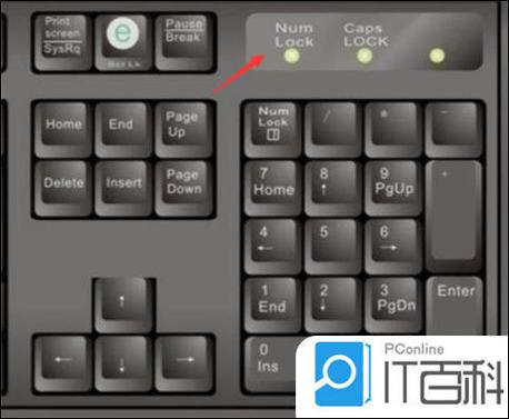 笔记本键盘打不出字是哪里锁住了