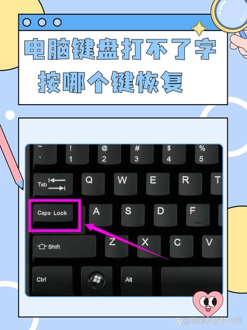 键盘锁住打不了字怎么解决
