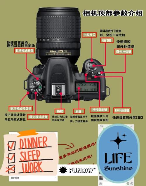尼康D7500拍人像锐度、饱和度设置