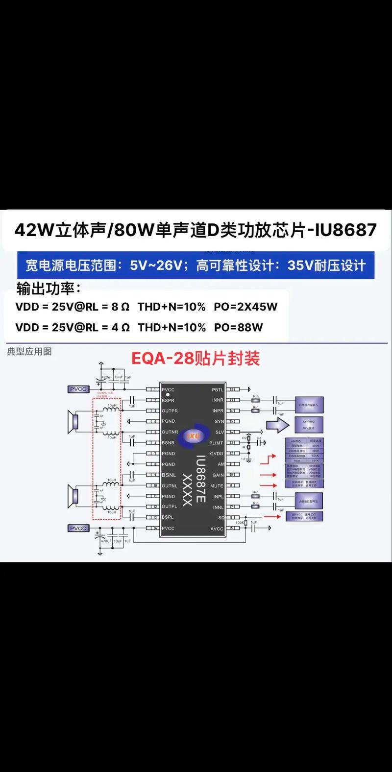 什么功放芯片音质好?