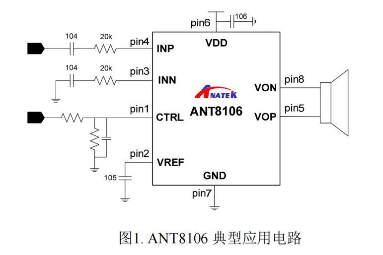 前十音质比较好的功放芯片