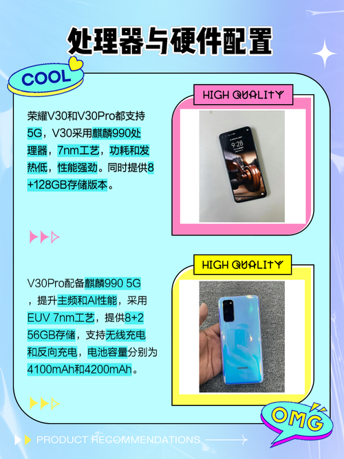 荣耀x60和荣耀v30哪个好