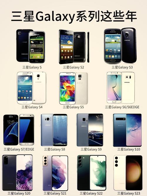 三星GT-B9120(大器2)基本参数