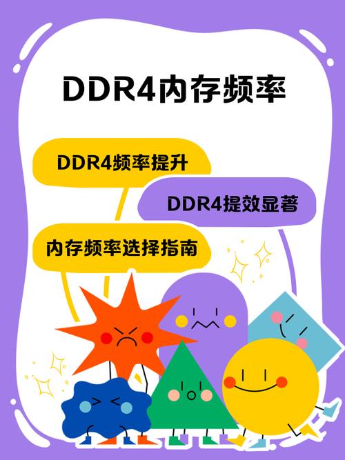 ddr4内存条频率有几种