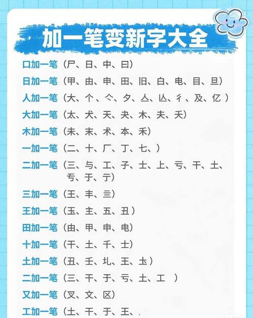 一加一(打一字)谜底及原因