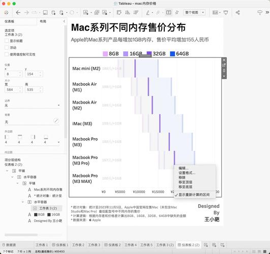 苹果笔记本多大内存够用