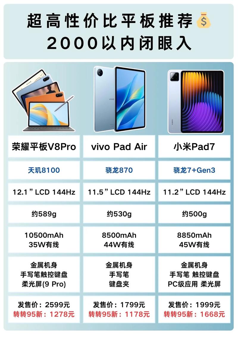 ipad平板电脑推荐