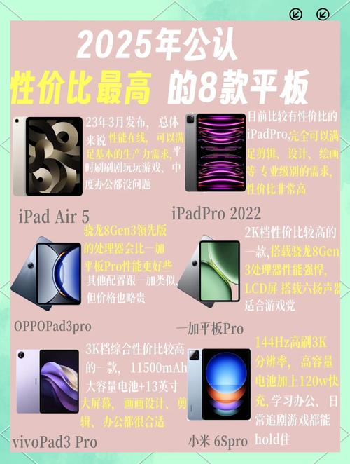 苹果ipad排名哪款最适合办公,苹果平板哪款办公性价比更高