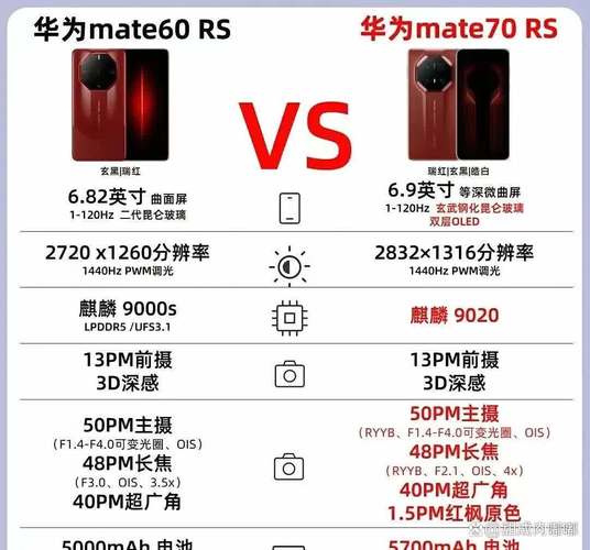 华为笔记本r5好还是i5好?