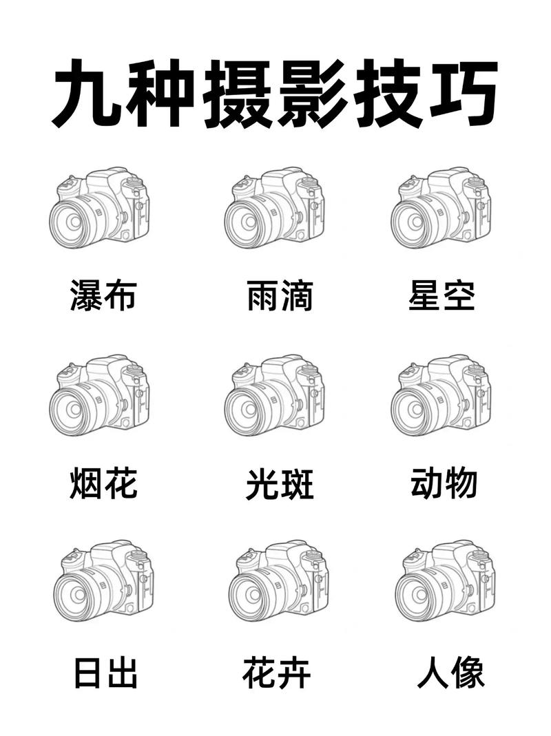 单反如何拍延时摄影技巧