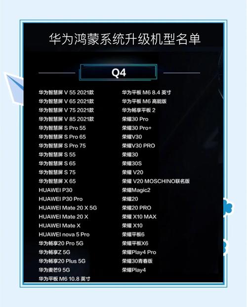 华为畅享9能升级鸿蒙系统吗