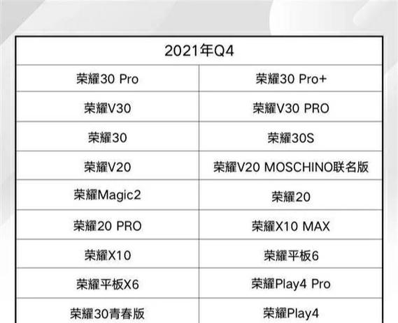 华为畅享9plus可以升级鸿蒙3.0吗