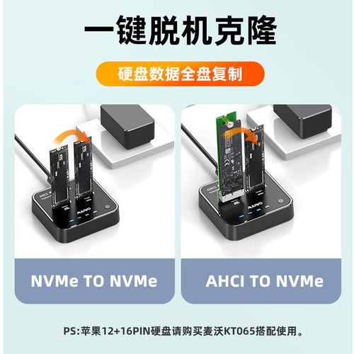 硬盘盒与硬盘底座哪种好?差距在哪里你不一定真清楚?(收藏)