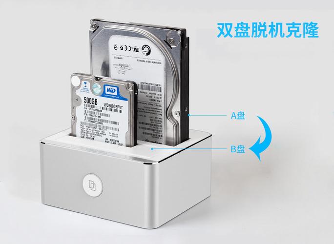 硬盘升天座是什么意思