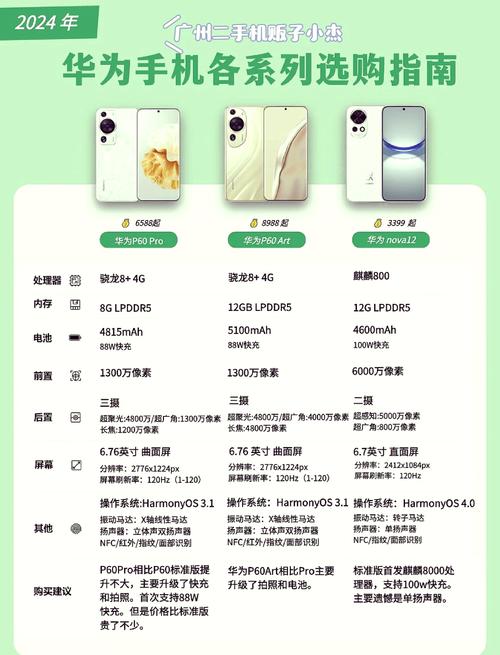 华为口碑比较好的千元机