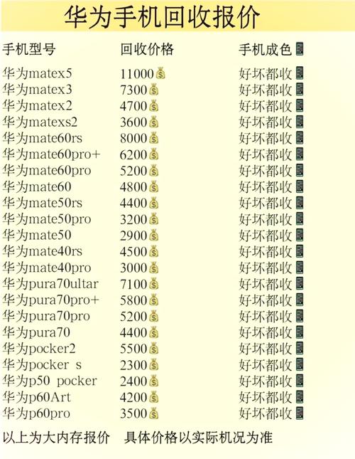 华为千元机性价比排名,千元机性价比排名