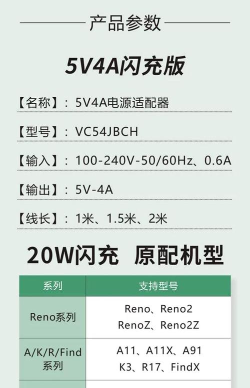 opporeno支持多少w快充