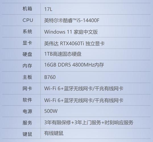 thinkpadw510怎么样