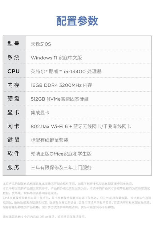 联想W510详细配置