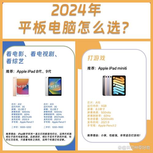 苹果平板和安卓的电脑苹果平板电脑和华为平板电脑哪个好