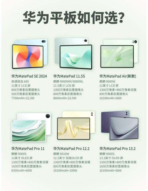 平板是华为好还是苹果好(平板是华为好还是苹果好呢)